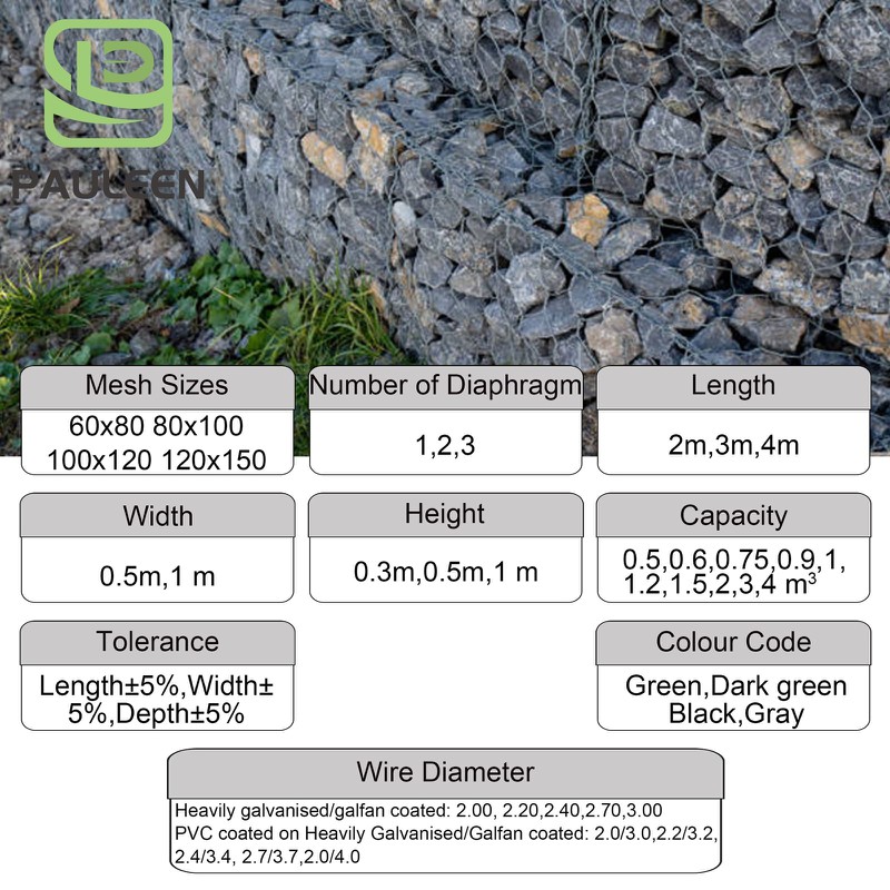 Size of Gabion Planter Box Size of Gabion Planter Box